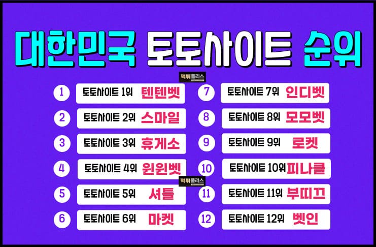 대한민국 토토사이트 순위