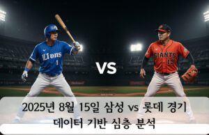 2025년 8월 15일 사직야구장에서 열리는 삼성 라이온즈와 롯데 자이언츠 경기 이미지. 좌측에는 파란색 유니폼의 삼성 타자가, 우측에는 주황색 유니폼의 롯데 투수가 서 있으며, 중앙에는 'VS' 표시가 있다.